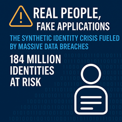 184 million identities at risk